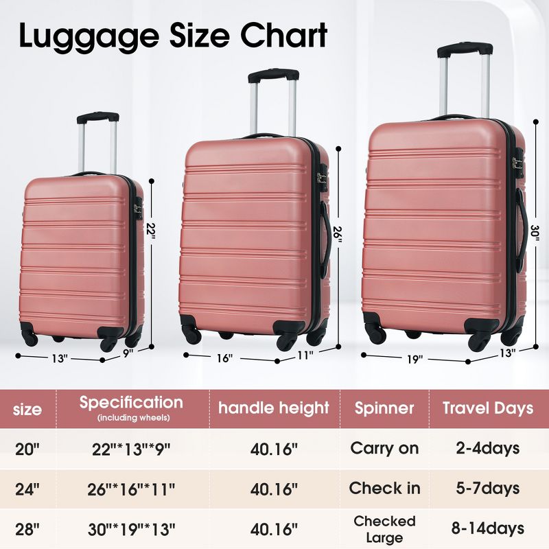 3 PCS Luggage Set, Hardside Spinner Suitcase with TSA Lock (20/24/28)-ModernLuxe, 3 of 8