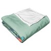 Warner Bros. The Jetsons Besties Silk Touch Throw Blanket 50x60 Inches - 3 of 4