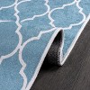 Sussexhome Non Skid Cotton Washable Laundry Room Indoor Runner Rug, 20" x 59" - 4 of 4