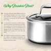 NutriChef 8-Piece Triply Stainless Steel Cookware Set with Non-Stick Coating NC3PLY8Z - 4 of 4