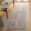 Heirloom HRL728 Power Loomed Skid Resistant Indoor Rugs - Safavieh - 2 of 4