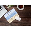 Core Electro 2025 Calendar Sky Beach Background Mouse Pad 9.5"x7.9"x0.12" - 3 of 3