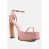 Cutlass High Heeled Chunky Sandals Women - 2 of 4