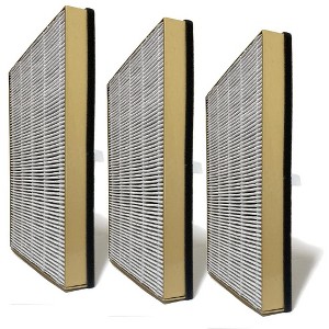 Nispira True HEPA Replacement Filter for Air Purifier, Compatible with TaoTronics TT-AP002, 3 Packs - 1 of 4