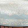 Beach House BHS183 Power Loomed Indoor/Outdoor Rugs - Safavieh - 4 of 4