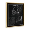Stupell Industries Football Helmet Sports Chart Retro Figure Floating Frame Canvas Art - 2 of 4