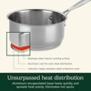 BRINJOY Premium Stainless Steel Cookware Set - Mirror Polish Professional Kitchen Cookware Set - 3 of 4