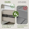 Vipbear modern 6-drawer dressing table with power sockets and LED lights, wide storage cabinet with open shelves, bedroom, living room - 3 of 4