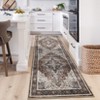 Indoor Vintage Floral Medallion Non Slip Living Room Rugs, Washable Soft Ultra Thin Bedroom Dining Room Carpet for Home Office - 4 of 4