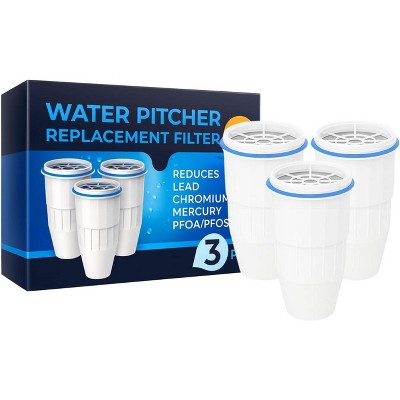 Nispira Water Filter Replacement Compatible with ZeroWater Pitchers and Dispensers ZR-001, ZR-004, ZR-017, ZP010, 5-Stage Filtration System, 3 Pack
