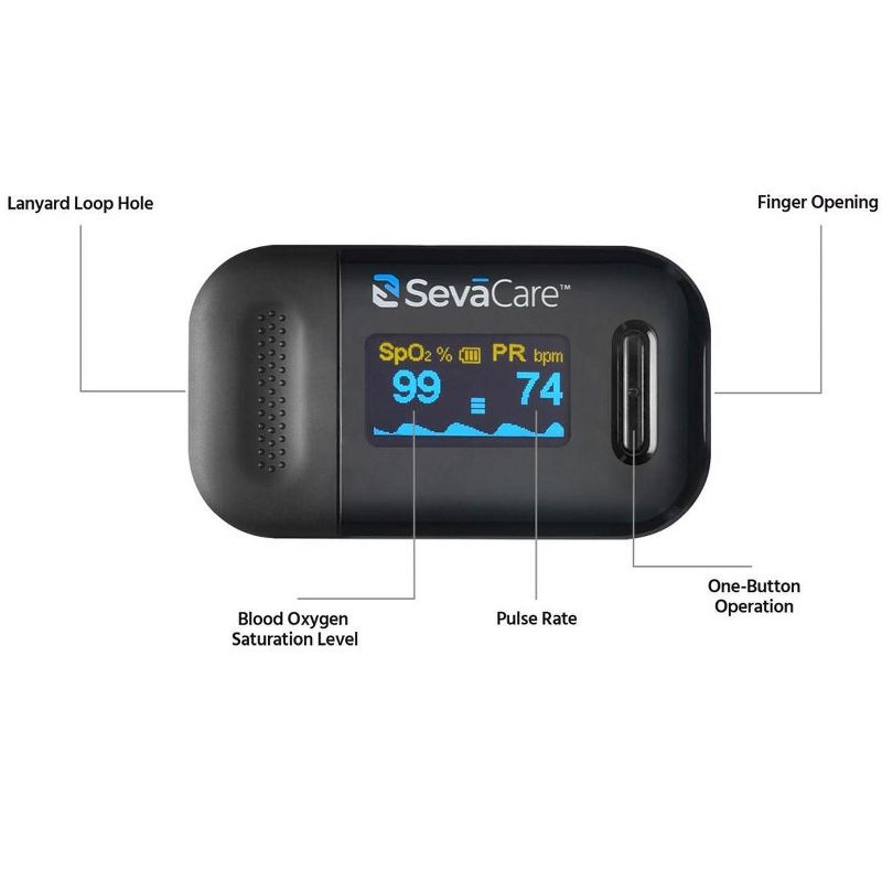 SevaCare by Monoprice Pulse Oximeter, 4 of 7