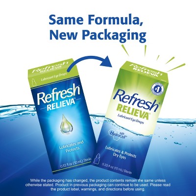 lubricante en gel para que sirve OTC-Eligible Eye Care & Ear Care OTC Products