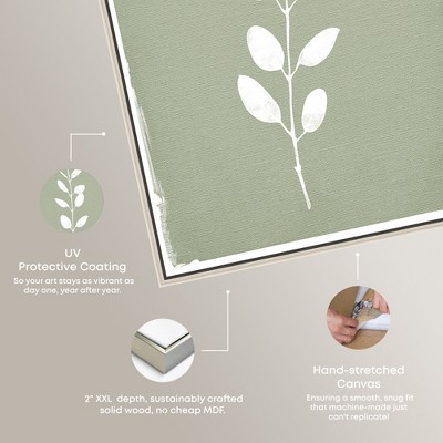 Linen Leaf Screen II Green and White Botanical Canvas Art, 25" x 17"