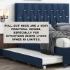TiramisuBest Modern Velvet Queen Bed with Twin Trundle & 2 Storage Drawers, Upholstered Platform Bed, Blue - 4 of 4