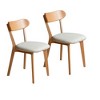 Akoasm Set of 2 Solid Wood Dining Chairs with Backrest-Brown - 4 of 4