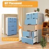 YIYIBYUS 5-Tire Modern Freestanding Plastic Cabinet with 6-Drawers and 4-Wheels, Pink - 4 of 4