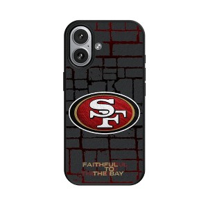 NFL NFC Teams 2025 Illustrated MagSafe Compatible Cell Phone Case for Apple iPhone 17 Series - 1 of 4