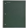 Spiral Durable Notebooks,  (1 Subject) - 4 of 4
