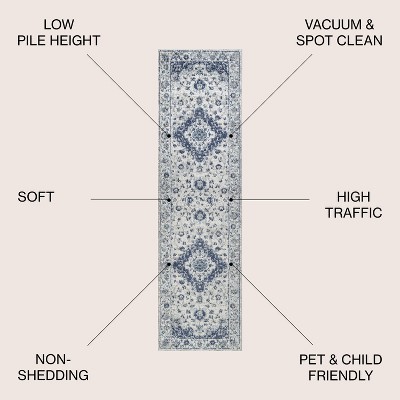 French Country Blues Medallion 2x8 Runner Rug in Synthetic Weave