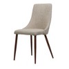 Kumasinova Set of 2 Modern Upholstered Dining Chairs, Curved Back Kitchen Chairs with Walnut Wood Look Tapered Legs, Armless Chair, Dining Room Chair - 4 of 4