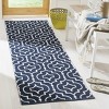 Montauk MTK722 Hand Woven Area Rug  - Safavieh - 2 of 4