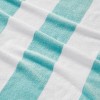 Oceanfront Resort 2pk Cabana Striped Beach Towels - 2 of 4