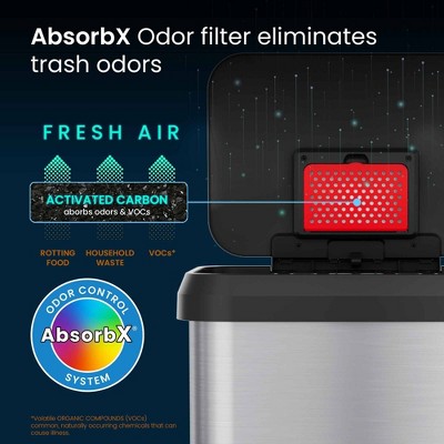 Brushed Stainless Steel 20 Gallon Pedal Trash Can