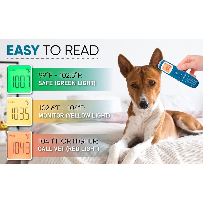 PetMedics Non-Contact Digital Thermometer for Dogs - Non-Invasive, Fast, Easy & Accurate Puppy Temperature Reading - Powered by iHome, 2 of 8