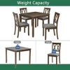 Resenkos 5-Piece Wooden Dining Table Set, Modern Table with 4 Chairs for 4 People, Kitchen & Dining Room, Walnut Brown - 2 of 4