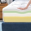 Zinus Cloud 8" Memory Foam Mattress - Twin: Plush, Odor-Resistant, Pressure Relief, CertiPUR-US Certified, 10-Year Warranty - image 3 of 4