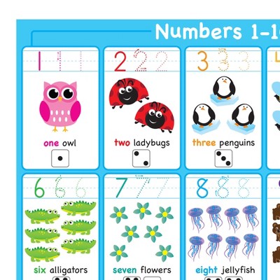 Colorful Smart Poly Numbers Learning Placemat for Kids, 13" x 19", Pack of 10