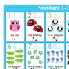 Ashley Productions® Placemat Studio™ Smart Poly® 1-10 Numbers Learning Placemat, 13" x 19", Single Sided, Pack of 10 - 3 of 3