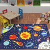 KC Cubs: Educational Rug: Solar System Map, 8x10' Playmat - 3 of 4