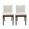 Upholstered Dining Chair Set of 2 with Mid-Century Modern Channel Back & Solid Wood Legs for Dining Room Kitchen-Baofuwish - 3 of 4
