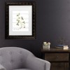 Trademark Fine Art - Lisa Audit My Greenhouse Clover Live Simply Matted Framed Art - 2 of 4