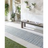 Hauteloom Novato All Over Pattern Performance Rug - 2 of 4