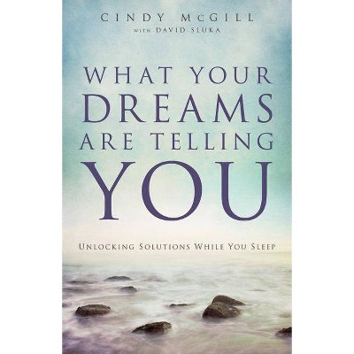 What Your Dreams Are Telling You - by  Cindy McGill (Paperback)