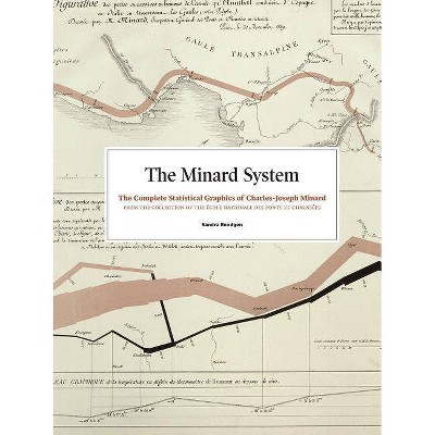 The Minard System - by  Sandra Rendgen (Hardcover)