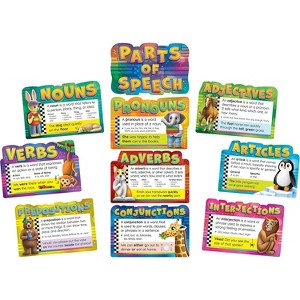 Teacher Created Resources Parts of Speech Bulletin Board Set 10/Set (TCR6625) - 1 of 2