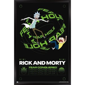 Trends International Rick And Morty - Fear Hole Framed Wall Poster Prints - 1 of 4