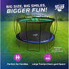 SpaceJump Lunar 14' Trampoline, Outdoor Bouncer with Net and Eclipse Sun Shade - 2 of 4