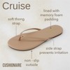 CUSHIONAIRE Cruise Flip Flops for Women Footwear | Vacation Beach Essentials | Casual Sandals with Wide Widths - 3 of 4