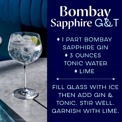 Bombay Sapphire Gin - 50ml Bottle