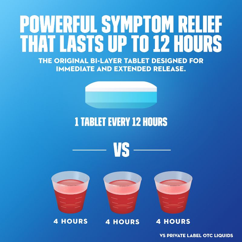 Mucinex Max Strength 12Hour Chest Congestion Medicine - Tablets : Target Mucinex Max Strength 12Hour Chest Congestion Medicine... 