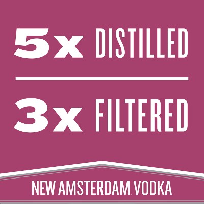 New Amsterdam Raspberry Flavored Vodka - 50ml Plastic Bottle