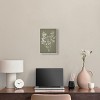 Art Remedy Timeless Leaf II Minimalistic Botanical and Floral Art Prints Framed - 2 of 4