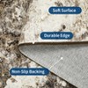 Machine Washable Area Rugs for Living Room, Modern Abstract Bedroom Rug, Low Pile Non-Slip Carpet - 4 of 4