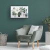 Trademark Fine Art 12" x 19" Melissa Wang 'Family Portrait III' Unframed Wall Canvas: Modern Botanical Artwork, Horizontal Layout - 4 of 4