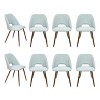 Modern Upholstered Dining Chairs Set, Mid-Century Fabric Chairs with Walnut Legs, Comfortable Padded Seat for Kitchen & Dining Room-Maison Boucle - 2 of 4