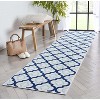 Well Woven Illuminate Moroccan Lattice Indoor OutdoorHigh-Low Pile Blue Area Rug - image 2 of 4